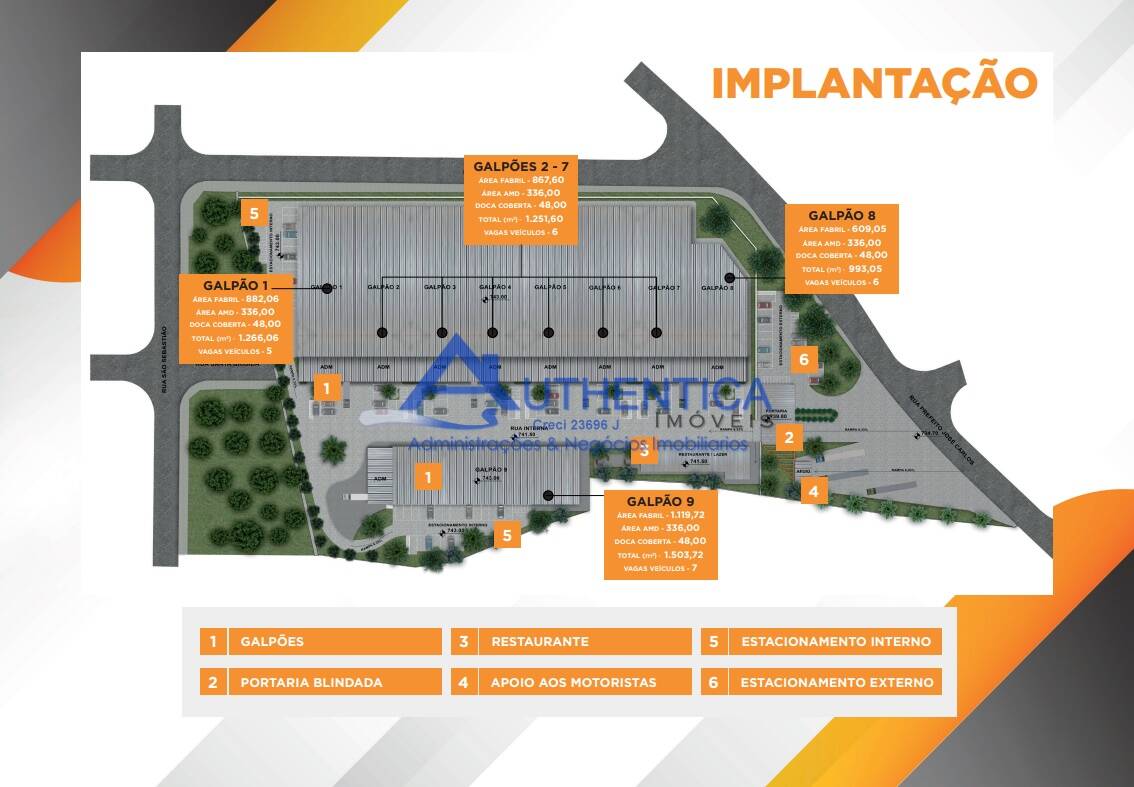 Depósito-Galpão-Armazém à venda e aluguel, 993m² - Foto 3